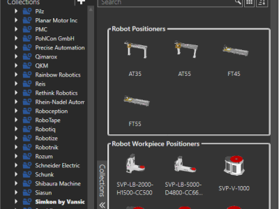 software visual components